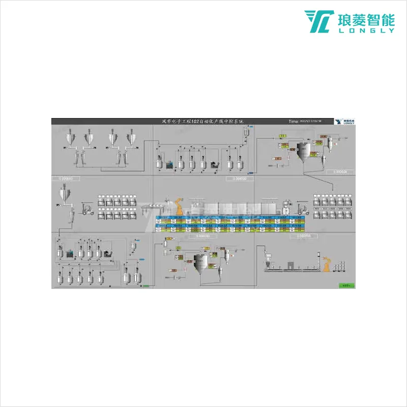 mes manufacturing execution system